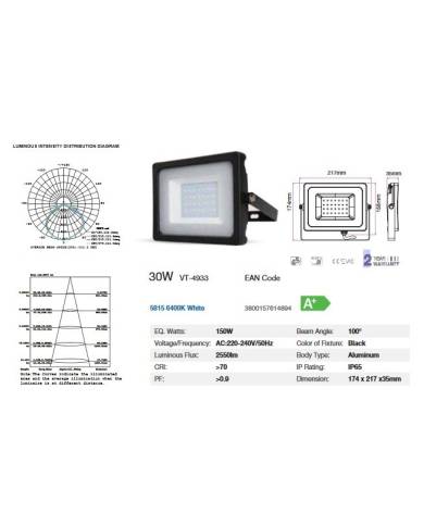 comprar 30W Led Floodlight Black Body Smd 6400K Blanca (Foco-Proyector) V de V-TAC - Iluminacion comprar 30W Led Floodlight Black Body Smd 6400K Blanca (Foco-Proyector) V de V-TAC - Iluminacion