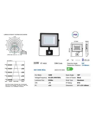 comprar 30W Led Sensor Floodlight Black Body Smd 6000K Blanca (Foco-Proyector) V- de V-TAC - Iluminacion comprar 30W Led Sensor Floodlight Black Body Smd 6000K Blanca (Foco-Proyector) V- de V-TAC - Iluminacion