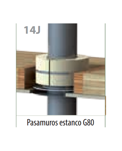 comprar Coquilla Pasamuros Estanca Plana G80 Ø80 con aislante para tubos de estufas de Pellets. Dinak de DINAK - Tubos humos doble pared comprar Coquilla Pasamuros Estanca Plana G80 Ø80 con aislante para tubos de estufas de Pellets. Dinak de DINAK - Tubos humos doble pared