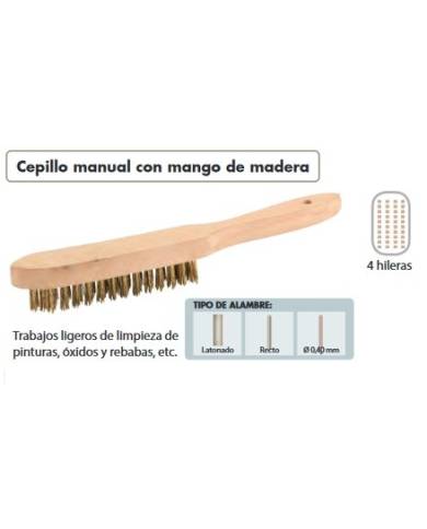 comprar Cepillo acero latonado mango de madera. 197560 Alyco de ALYCO-HR - Cepillería