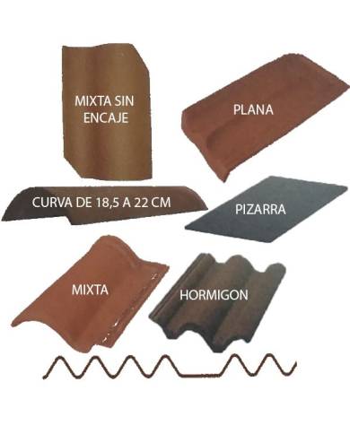 comprar Placa Bajo Teja 150 Plus Roja (2.02X1.05M) Onduline de ONDULINE -  comprar Placa Bajo Teja 150 Plus Roja (2.02X1.05M) Onduline de ONDULINE -
