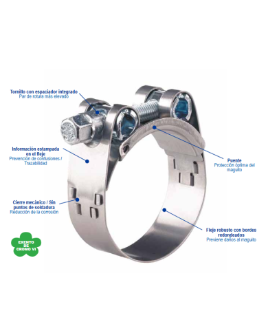 comprar Abrazadera GBS M 071/25/1 W2 (68-73) de NORMA - Abrazaderas, grapas y bridas comprar Abrazadera GBS M 071/25/1 W2 (68-73) de NORMA - Abrazaderas, grapas y bridas