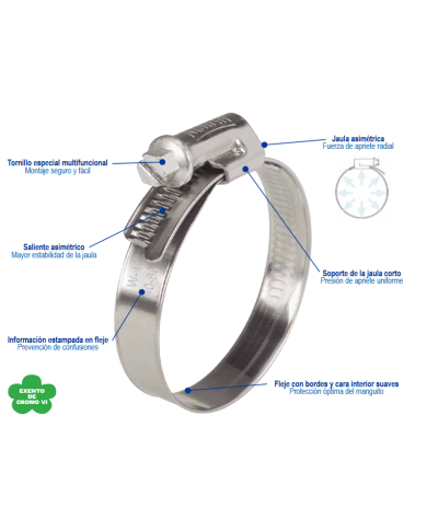 comprar Abrazadera Torro 035-050-1271 W1 de NORMA - Abrazaderas, grapas y bridas comprar Abrazadera Torro 035-050-1271 W1 de NORMA - Abrazaderas, grapas y bridas