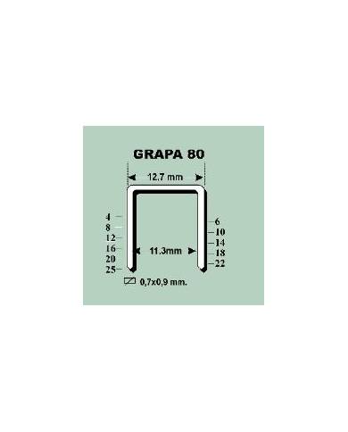 comprar Grapadora neumática 80/16B para grapa 80. Ez-Fasten de EZ-FASTEN - Herramientas neumáticas y accesorios comprar Grapadora neumática 80/16B para grapa 80. Ez-Fasten de EZ-FASTEN - Herramientas neumáticas y accesorios