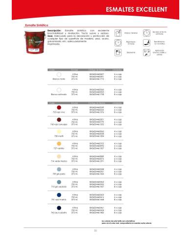 comprar Pintura esmalte sintético Excellent. Bote 750ml. Iris de IRIS - Pinturas