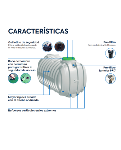 comprar Fosa séptica Milenium con pre filtro. FHC2000 Premier Tech de PREMIER-TECH - Fosas Septicas comprar Fosa séptica Milenium con pre filtro. FHC2000 Premier Tech de PREMIER-TECH - Fosas Septicas
