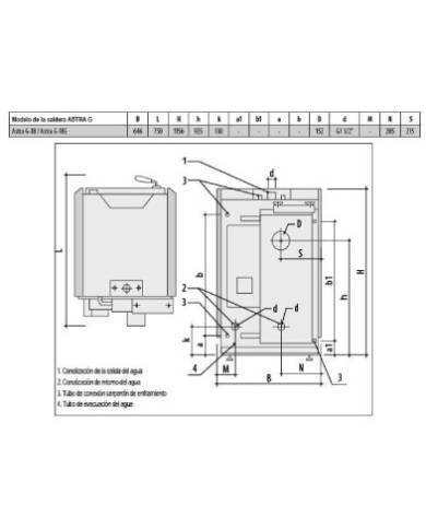 comprar Caldera de leña llama invertida Astra G-18E de BOSCH-MARIN - Oulet