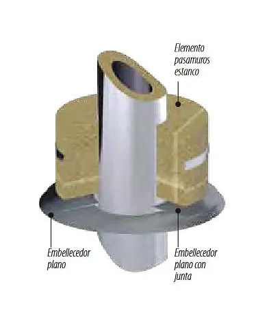 comprar Coquilla Pasamuros Estanca Inclinada G80 Ø100 con aislante para tubos de estufas de Pellets. Dinak de DINAK - Tubos humos doble pared