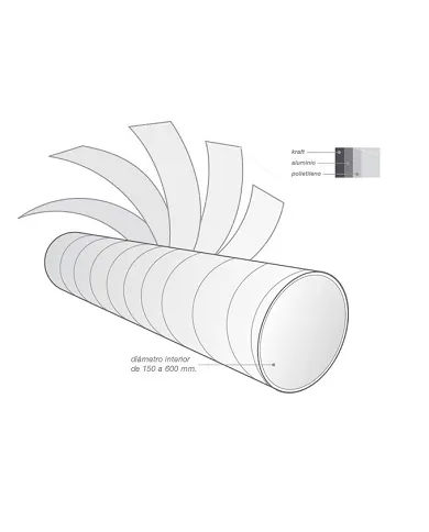 comprar Tubotec: Tubo de encofrar Liso 500x3000mm. Valero de GRUPO-VALERO - Encofrados comprar Tubotec: Tubo de encofrar Liso 500x3000mm. Valero de GRUPO-VALERO - Encofrados