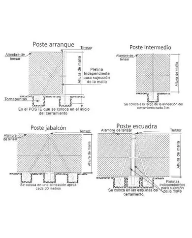 comprar Poste Esquinero verde Ø48 Altura libre 1m. Famavi de FAMAVI - Inicio comprar Poste Esquinero verde Ø48 Altura libre 1m. Famavi de FAMAVI - Inicio