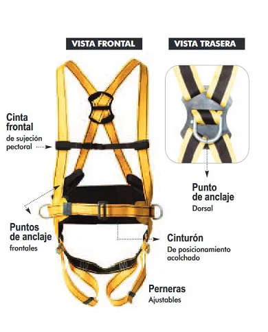 comprar Kit Arnés Elbrus 69B + Cuerda de 1m + 2 mosquetones + bolsa. 80706 Safetop de SAFETOP - Arneses comprar Kit Arnés Elbrus 69B + Cuerda de 1m + 2 mosquetones + bolsa. 80706 Safetop de SAFETOP - Arneses