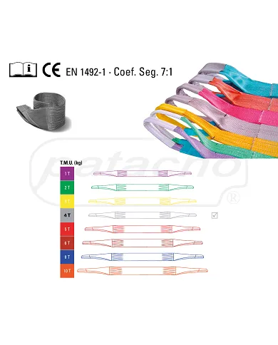 comprar Eslinga Poliester Plana Con Gaza. 4Tn. 4m Gris (ESB1-844) Patacho de PATACHO - Sistemas De Amarre