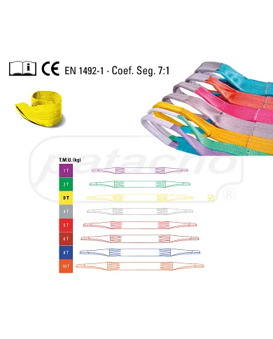 comprar Eslinga Poliéster Plana Con Gaza. 3Tn. 3m Amarilla (ESB1-833) Patacho de PATACHO - Sistemas De Amarre