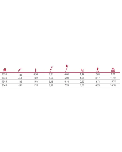 comprar Escalera Telescópica II 4x6 Peldaños 7346 Kotas de KOTAS - Escaleras comprar Escalera Telescópica II 4x6 Peldaños 7346 Kotas de KOTAS - Escaleras