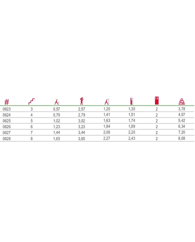 comprar Escalera Doméstica X-Tep 4 Peldaños. 0624 Kotas de KOTAS - Escaleras comprar Escalera Doméstica X-Tep 4 Peldaños. 0624 Kotas de KOTAS - Escaleras