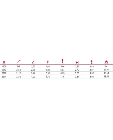 comprar Escalera Profesional 2 Tramos transformable 7 Peldaños Extensible a 3.46m. 2207 Kotas de KOTAS - Oulet comprar Escalera Profesional 2 Tramos transformable 7 Peldaños Extensible a 3.46m. 2207 Kotas de KOTAS - Oulet