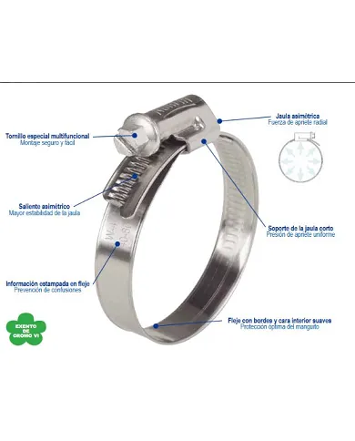 comprar Abrazadera Torro 025-040-1271 W1 de NORMA - Abrazaderas, grapas y bridas comprar Abrazadera Torro 025-040-1271 W1 de NORMA - Abrazaderas, grapas y bridas