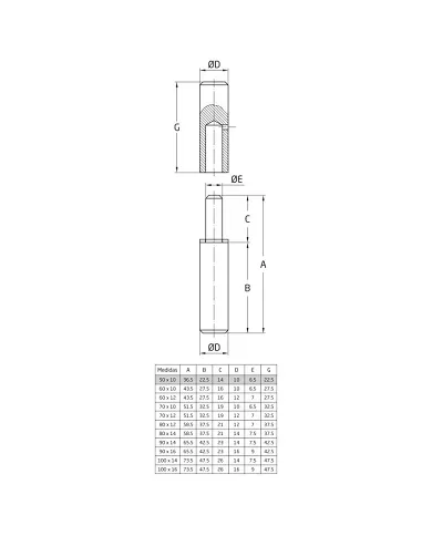 comprar 1 Pernio torneado pulido 60x10mm. Mod 3 Amig de AMIG - Pernios, bisagras y pasadores comprar 1 Pernio torneado pulido 60x10mm. Mod 3 Amig de AMIG - Pernios, bisagras y pasadores