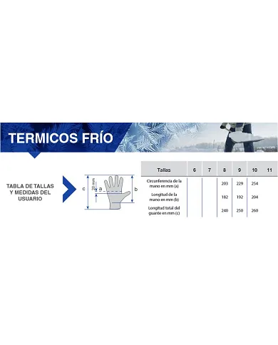 comprar Par de Guantes de nitrilo con soporte térmico sin costuras THERMY ICE BL. GF-015 3L (Venta en packs de 12 pares) de - Guantes