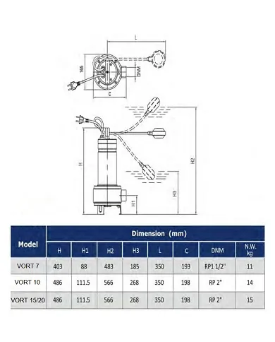 comprar Bomba sumergible para aguas fecales 15m 1.5HP 0.75KW VORT 15M Aut. Saci de SACI - Bombas de agua y accesorios