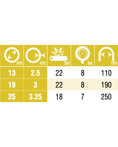 comprar Hozelock Manguera Rubvil Ø25mm 50m Negra. 105250 Hozelock de HOZELOCK - Mangueras comprar Hozelock Manguera Rubvil Ø25mm 50m Negra. 105250 Hozelock de HOZELOCK - Mangueras