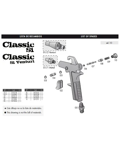 comprar Pistola sopladora Classic S1 (metal) Ref.20340601. Sagola de SAGOLA - Herramientas neumáticas y accesorios comprar Pistola sopladora Classic S1 (metal) Ref.20340601. Sagola de SAGOLA - Herramientas neumáticas y accesorios