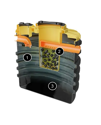 comprar Fosa séptica vertical con prefiltro 2000 litros. SEAN2100 Rototec de Rototec - Fosas Septicas comprar Fosa séptica vertical con prefiltro 2000 litros. SEAN2100 Rototec de Rototec - Fosas Septicas