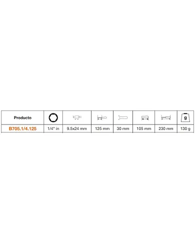 comprar Destornillador BahcoFit 1/4" x 125mm Portapuntas magnético. B705 Bahco de BAHCO - Destornilladores comprar Destornillador BahcoFit 1/4" x 125mm Portapuntas magnético. B705 Bahco de BAHCO - Destornilladores