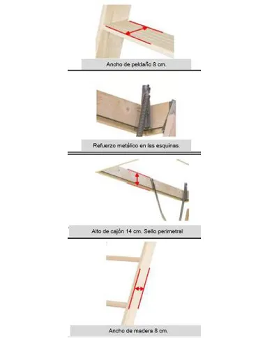 comprar Escalera de techo de madera de tramos escamotable OLB Basic 60x120x280cm. 869241 Fakro de FAKRO - Escaleras comprar Escalera de techo de madera de tramos escamotable OLB Basic 60x120x280cm. 869241 Fakro de FAKRO - Escaleras