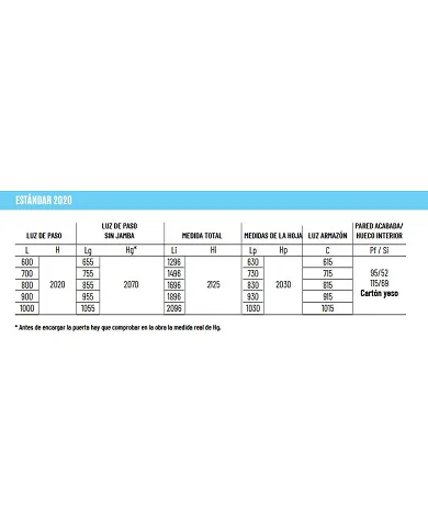 comprar OpenBox : Kit Armazón metálico para puerta corredera. Cartón yeso 700x2020x95mm. SCRIGNO de SCRIGNO - Estructura puerta interior comprar OpenBox : Kit Armazón metálico para puerta corredera. Cartón yeso 700x2020x95mm. SCRIGNO de SCRIGNO - Estructura puerta interior