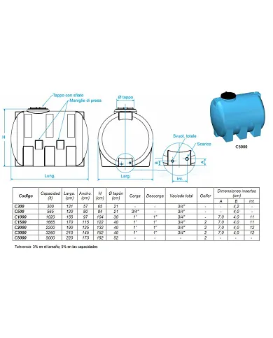 comprar Depósito de agua de superficie 5000 litros cisterna. CS5000 Rototec de Rototec - Depositos Agua comprar Depósito de agua de superficie 5000 litros cisterna. CS5000 Rototec de Rototec - Depositos Agua