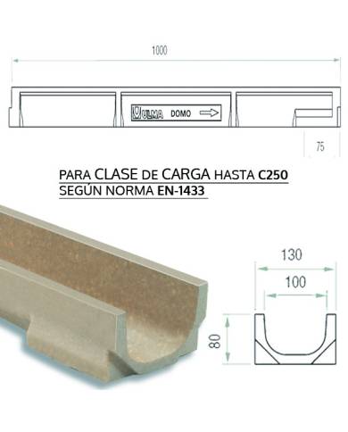 comprar Tornillo DIN912 Largo negro 8x70mm (Domo). TEF870 Ulma de ULMA - Canal Hormigon Polimero comprar Tornillo DIN912 Largo negro 8x70mm (Domo). TEF870 Ulma de ULMA - Canal Hormigon Polimero